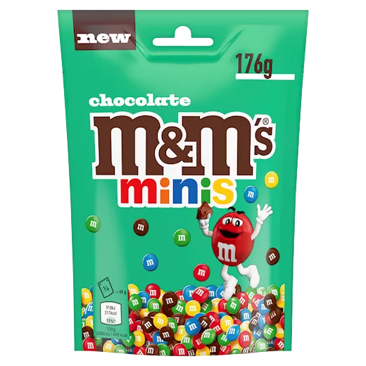 Milky Way Mini's
