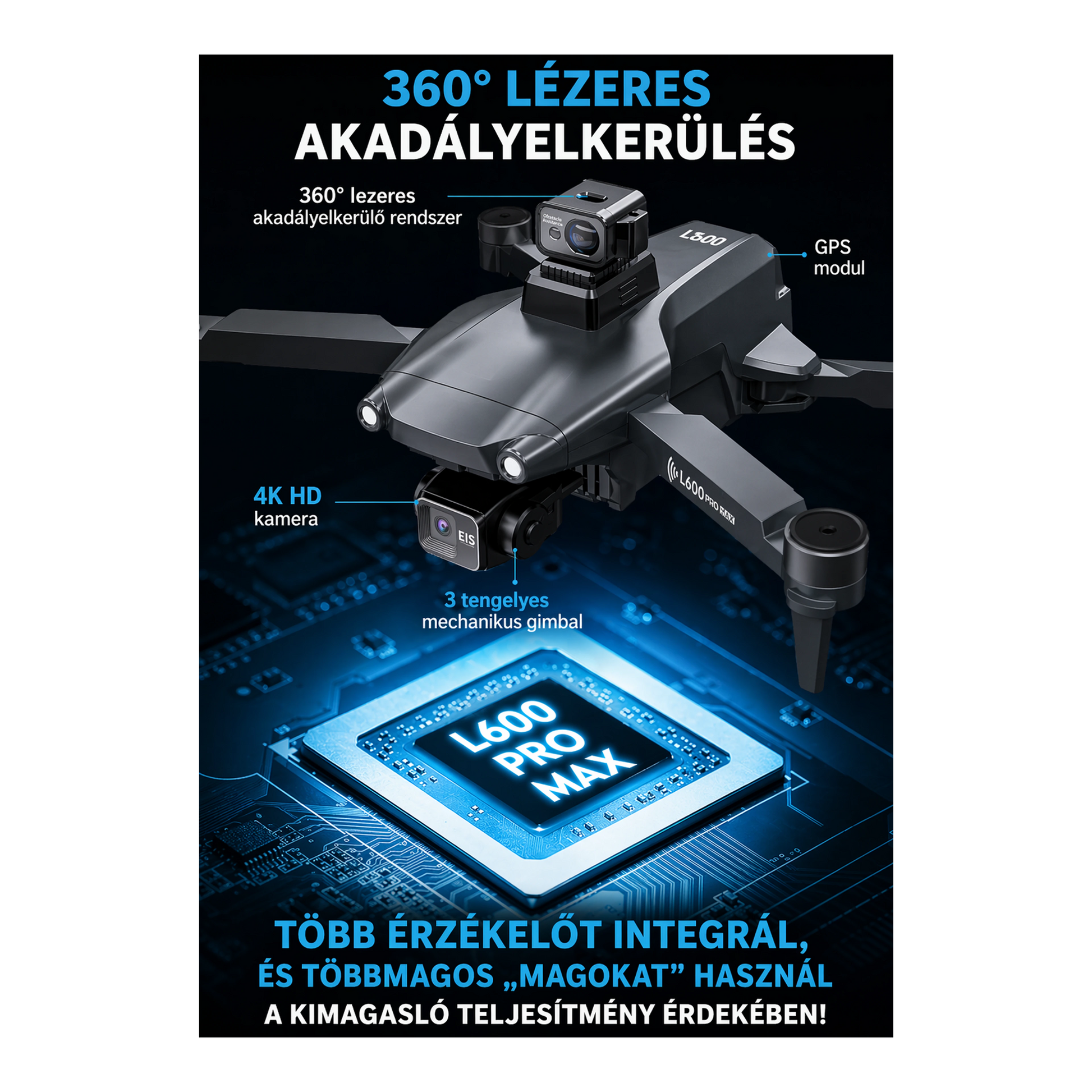 L600 Pro Max 4K GPS drón dupla kamerával import termékfotó Candyland Tata - 3. kép