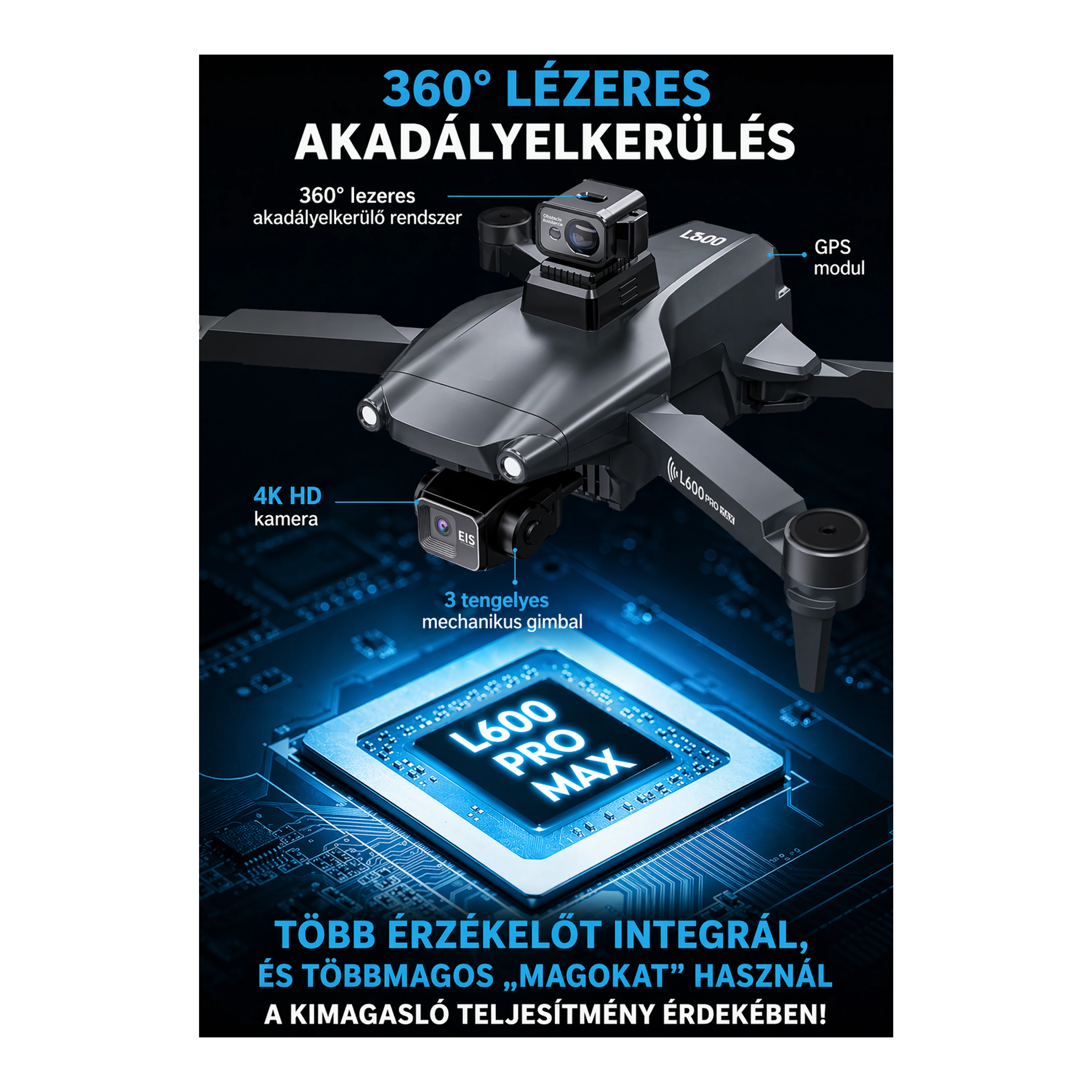 L600 Pro Max 4K GPS drón dupla kamerával import termékfotó Candyland Tata - 3. kép