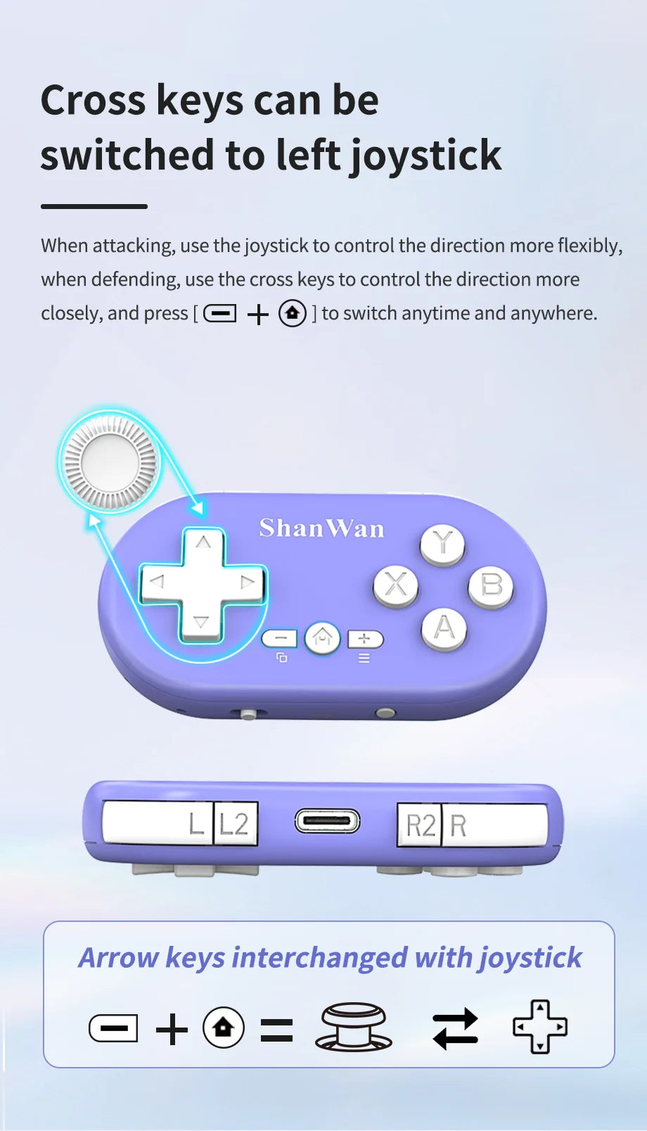 Q36XDV Mini Game Controller Handheld Game Console Portable Pocket Controller